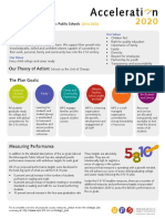 Budget Discussions Acceleration 2020 One-Page