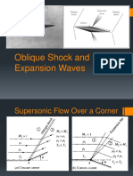 Oblique Shock and Expansion Waves