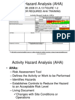 Se SF Activity HW TRN