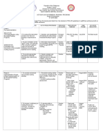 PHIL IRI Action Plan Remedial Readingprogram