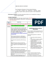 Subject: Oral Communication in Context Week: 8 (4 Hours) Lesson: Communicative Competence Strategies in Various Speech Situations Content Standard