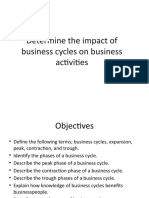 Determine The Impact of Business Cycles On Business Activities