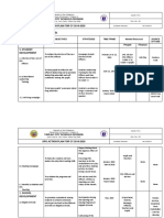 SPG Action Plan 2019