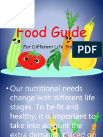 Food Guide: For Different Life Stages