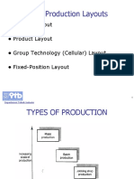 Oup Technology JIT Layout