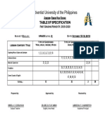 Adventist University of The Philippines: OF Specification F G P SY: 2019-2020