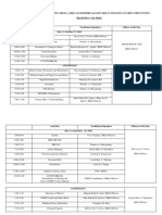 Ndep Matrix