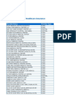 Restricted Network List - October 2018