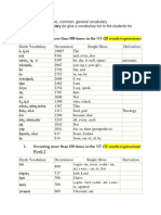 Greek Vocabulary - Basic ..., Common ... To Be Known by All Levels