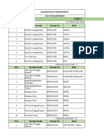 List of Machineries With Value