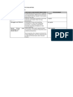 7th Geography Diagnostic Test