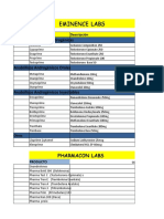 Lista-De-Farmacologia 2019