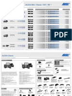 Arri Camera Product Comparison Includes Alexa Mini Classic SXT and XR