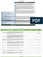 Csa List - As of 20200219 - v30 (Final)