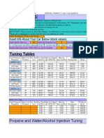 DSM Tuning Sheet v2.1