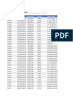 Invoice Report For Faktur Pajak (Non Dynamic)