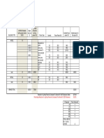 Sample Building Area Method Lighting Calculations