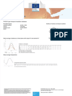 Daily Irradiance Data: PVGIS-5 Geo-Temporal Irradiation Database