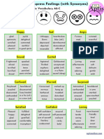 Adjective To Express Feelings - Aptis Vocabulary2 PDF