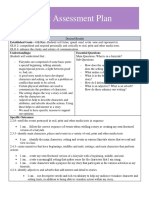 Unit Assessment Plan: Established Goals - GLO(s) : Students Will Listen, Speak, Read, Write, View and Represent To