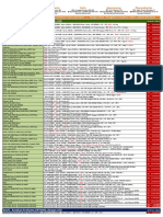 ELS 06 Mei 2020 PDF