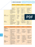 Level 6 Scope and Sequence: Language Functions Text Types Grammar Vocabulary