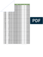 Punto Preorden Ciclo Proveedor Nombre - Proveedor Fecha - Entrega