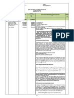 ANNEX C - Report On The Result of Expended Appropriations FY 2019 (Signed) As of December 31, 2019