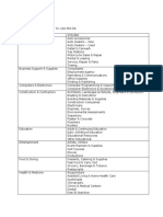 Business Category List PDF