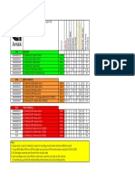 U2 Inks and Printers 01-2019 PDF