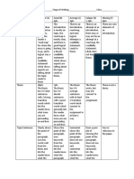 Rubric For Persuasive Research Essay LMC 1 1 1