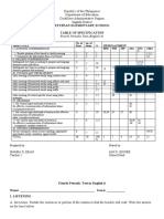 Tetepan Elementary School Table of Specification: Fourth Periodic Test (English 6)