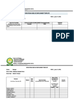 Work-From-Home Accomplishment Template: Department of Education