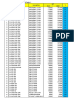 Kenaikan Harga Federal Parts Per 01 Maret 2018