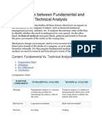 Difference Between Fundamental and Technical Analysis