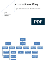 Introduction To Powerlifting: Powerlifting Is A Strength Sport That Consists of Three Attempts at Maximal
