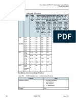 Table 114: Descriptions of 3TX RF Modules Flexi Multiradio BTS RF Module and Remote Radio Head Description