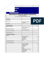 Pro-Forma Income Statement: Jemm Manufacturing and Trading Corporation