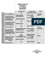 Department of Pharmacology Class Routine-April, 2020 (3, 4, 5 & Bds-Semester) Jnims, Porompat Imphal