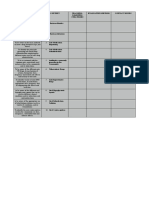 Syllabi For Basic Pharmacology