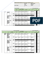 Individual Performance Commitment and Review Form (Ipcrf) For Teacher I-Iii, Spet I-Iv, Special Science Teacher I-Ii