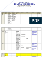 Diary Curriculum Map G9