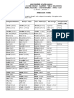 Irregular Verbs List BULL MODULES UNILLANOS by Melba Moreno