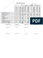 Laporan Kemajuan Pekerjaan (LKP) : Apln Lot 1 Gi Rantauprapat Ext