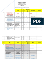 Melc Distribution For Writing Las