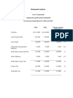 Horizontal Analysis: Grace Corporation Comparative Profit and Loss Statement For The Years Ended March 31, 19X2 and 19X1