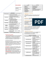 Discipline & Ideas in Applied Social Sciences Social Sciences