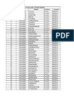 59-Ysr Dist-Ct-User Names