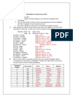 Practice Manner of Articulation1