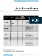 Axial Piston Pumps: Maximum Operating Pressure Maximum Displacement Series Model Remarks